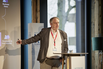 Interior KI Summit 2024